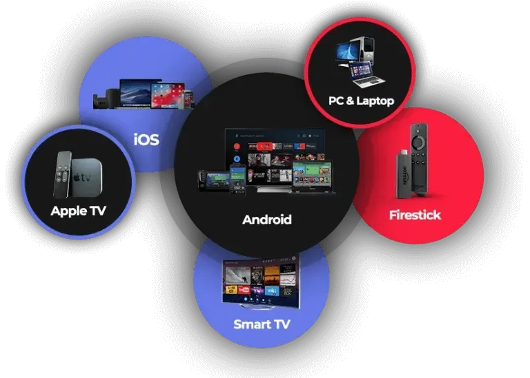 IPTV Dubai